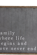 Family Black Plaque 22"x22"