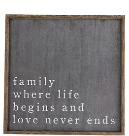 Family Black Plaque 22"x22"