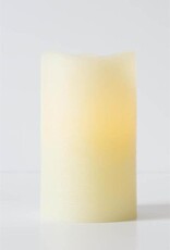 Candle-pillar Medium