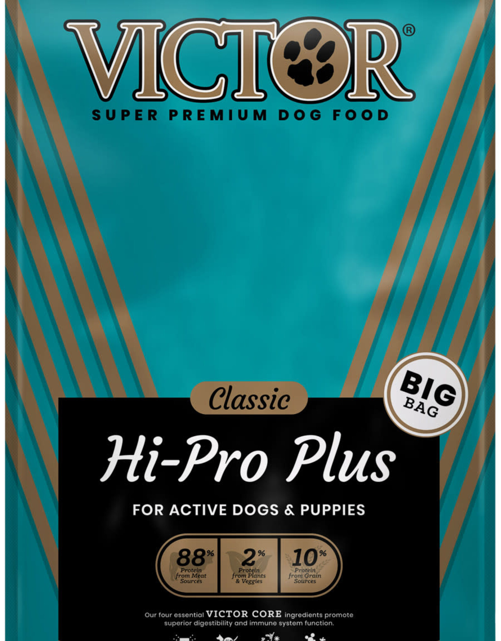 Victor Victor Dog Food High Pro Plus 50lb