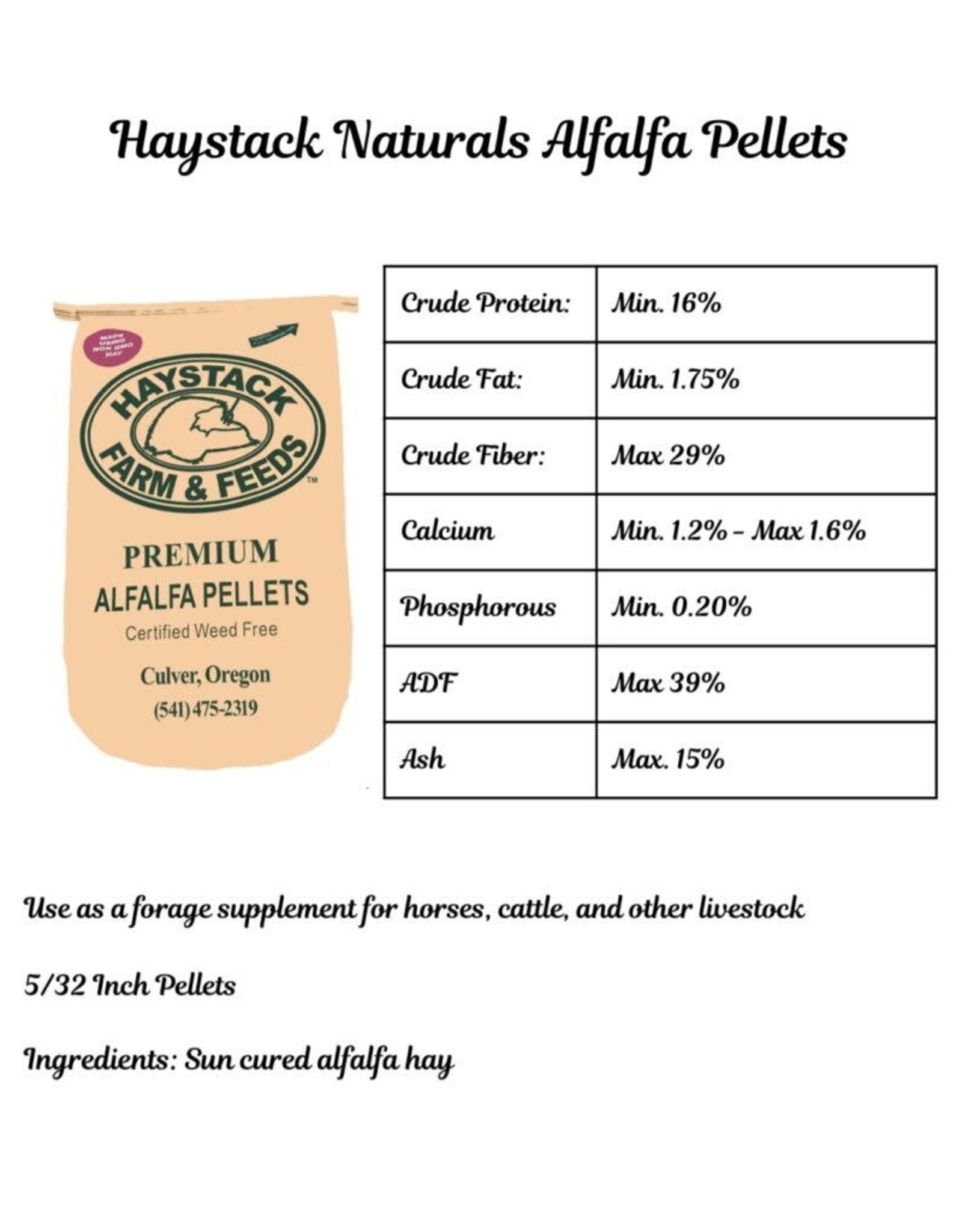 Alaska Farm Supply AFS Haystack Naturals Alfalfa Pellets 40lb