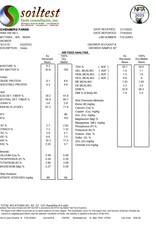 Eckenberg Farms AFS Compressed  Orchard Hay by Eckenberg Farms