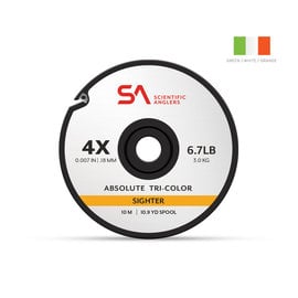 Absolute Tri-Color Sighter