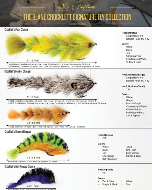 Micro Feather Game Changer – Fly Tying Tutorial - Flymen Fishing