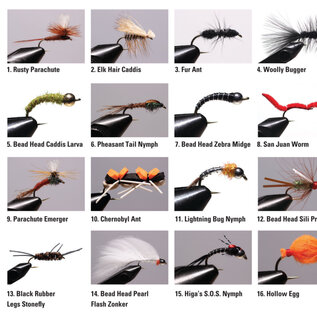 Orvis Premium Fly Tying Kit