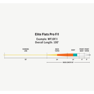 Flats Pro Elite