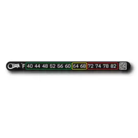 Temperature Tape - Stick On Water Thermometer