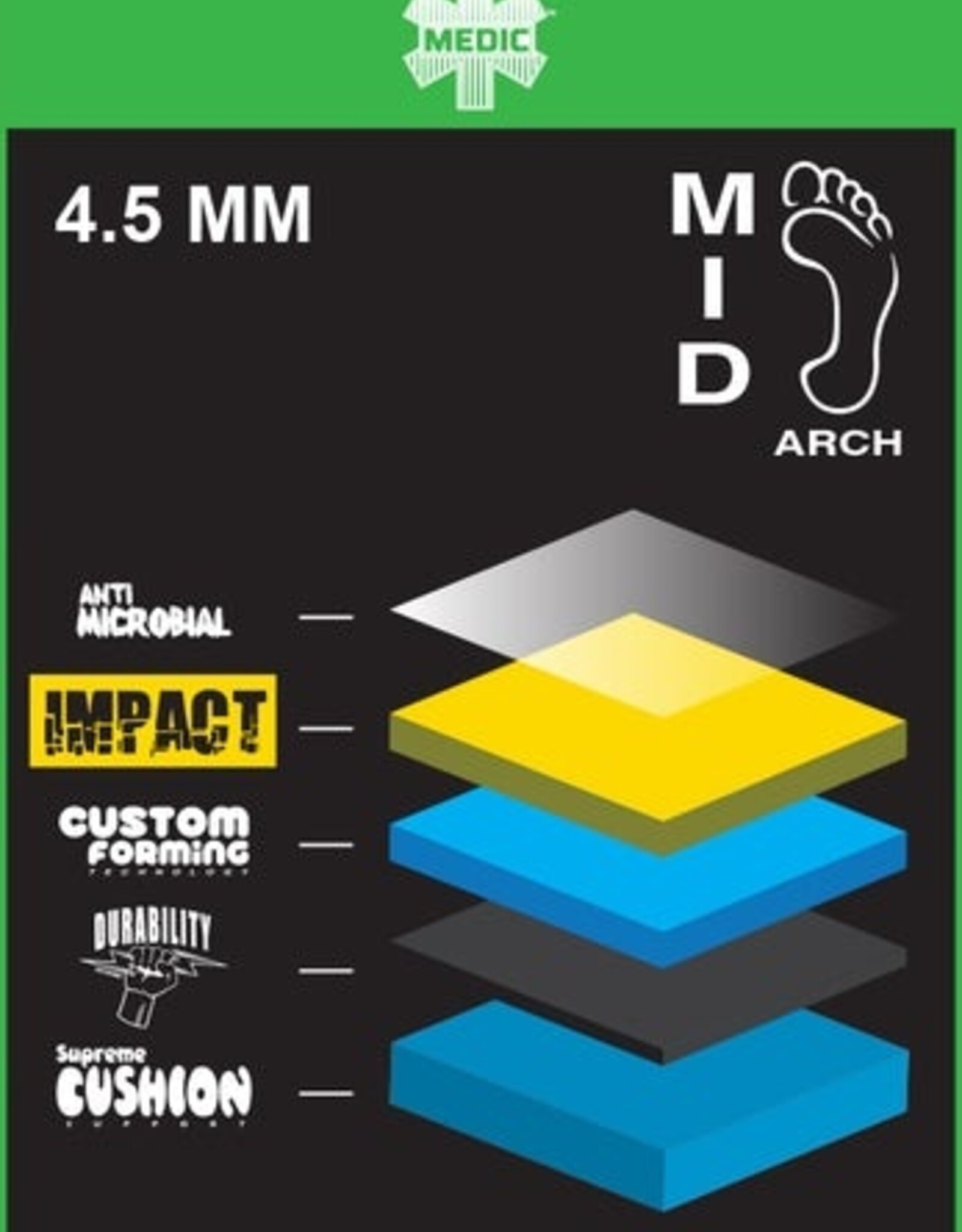 REMIND - JACKSON  IMPACT - 4.5MM MID ARCH -