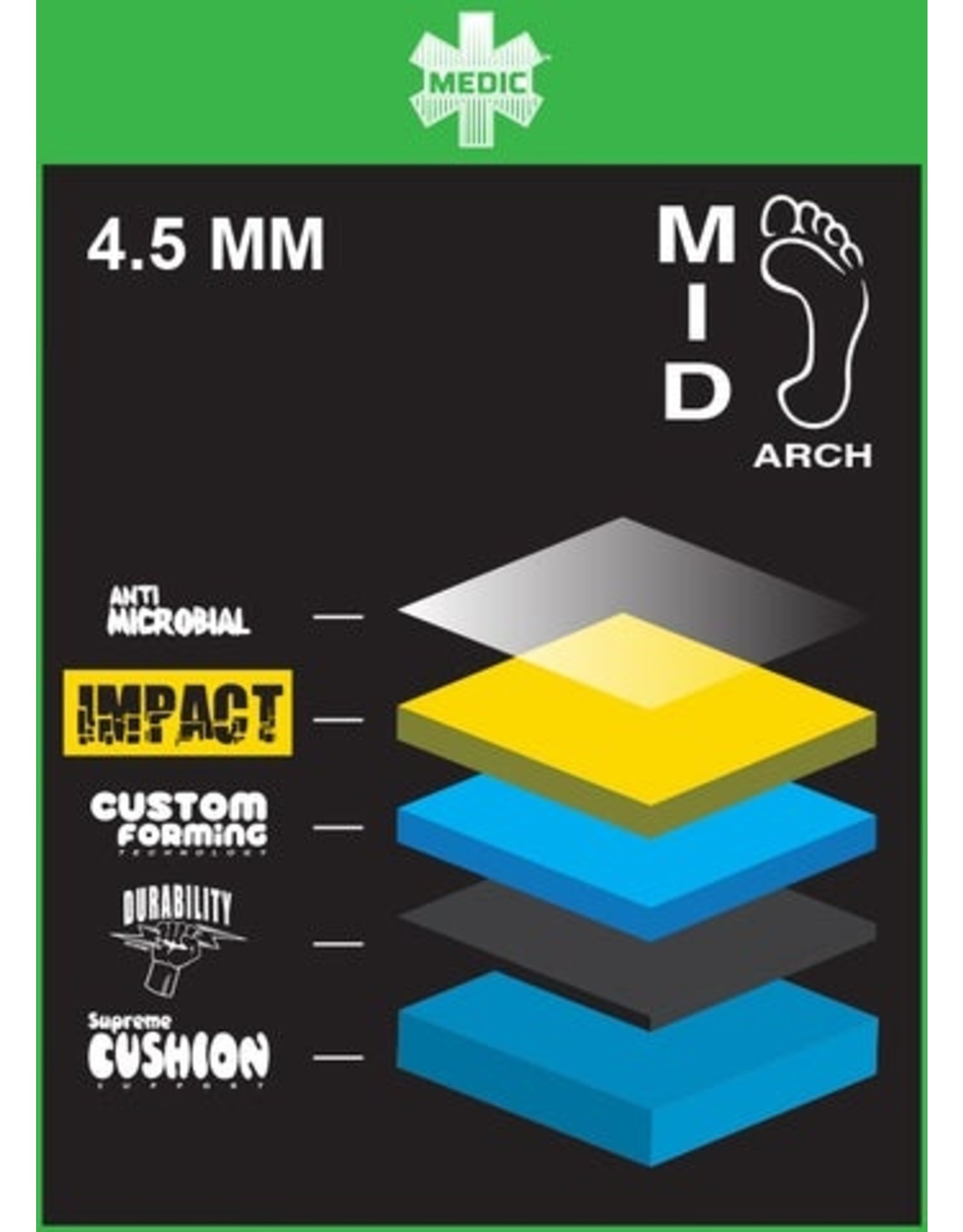REMIND MEDIC IMPACT JACKSON BROS 4.5MM MID ARCH 10 SHIPPING Boarderline