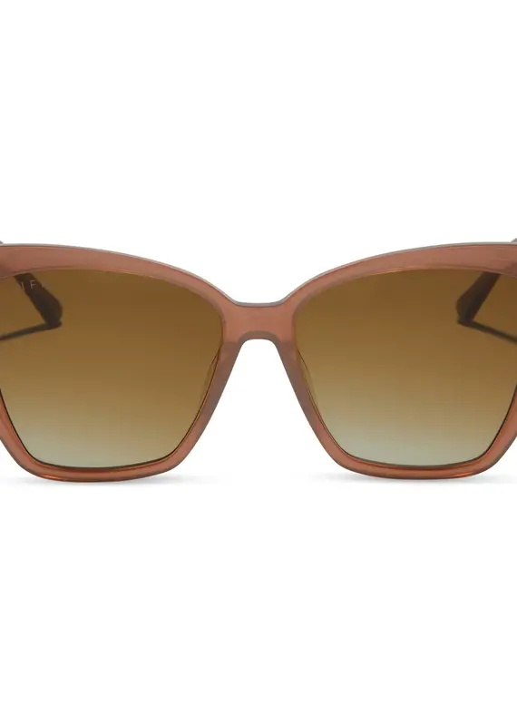 Becky II Macchiato + Brown Gradient Polarized