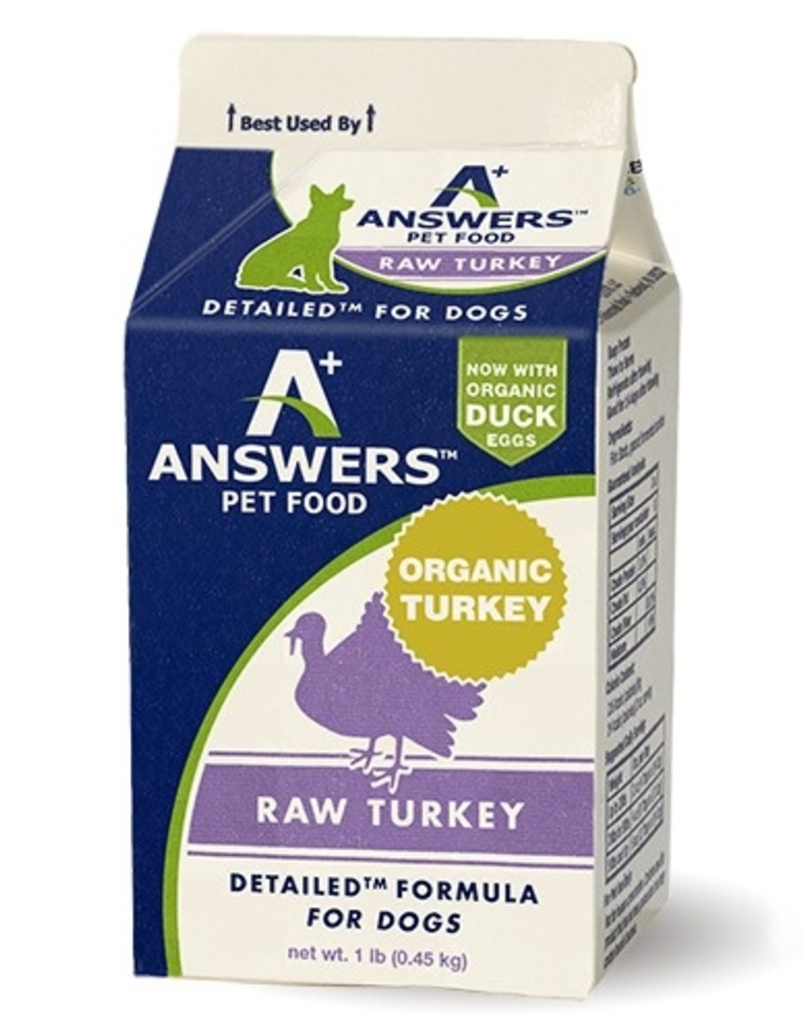 Answers Answers Detailed Turkey Formula for Dogs