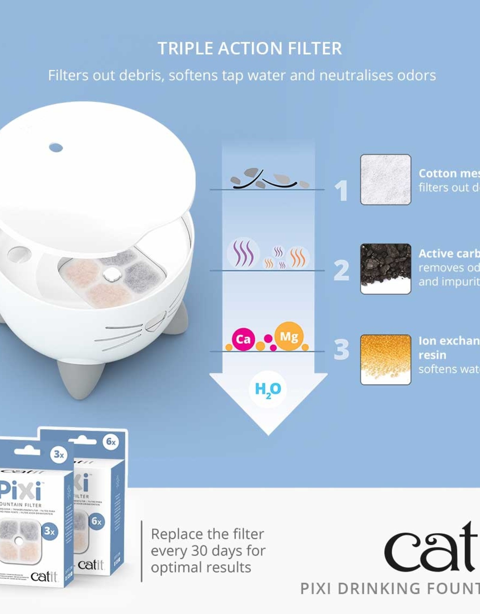 Catit Pixi Fountain - Light Pink
