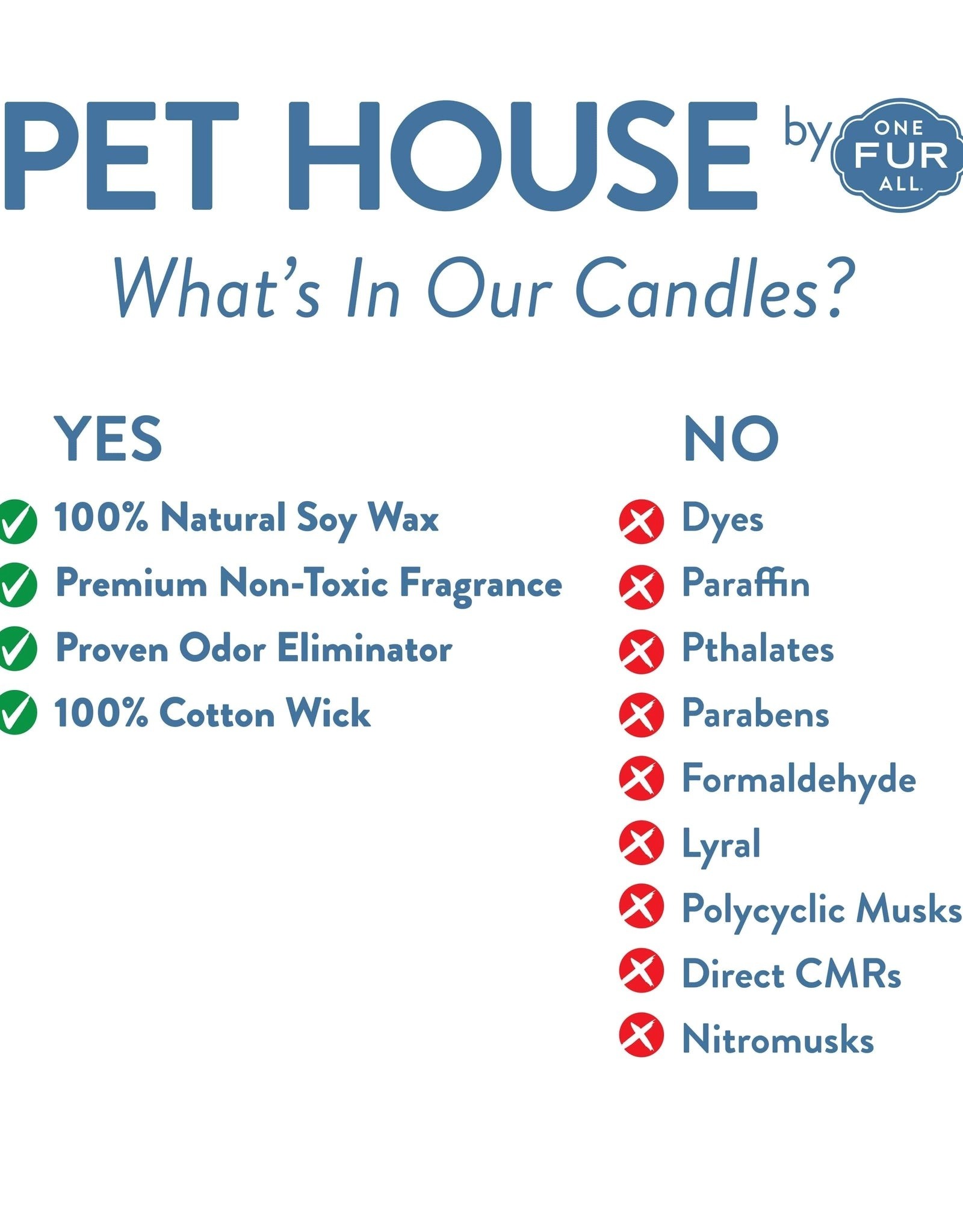 Pet House Holidays Fur All Candle
