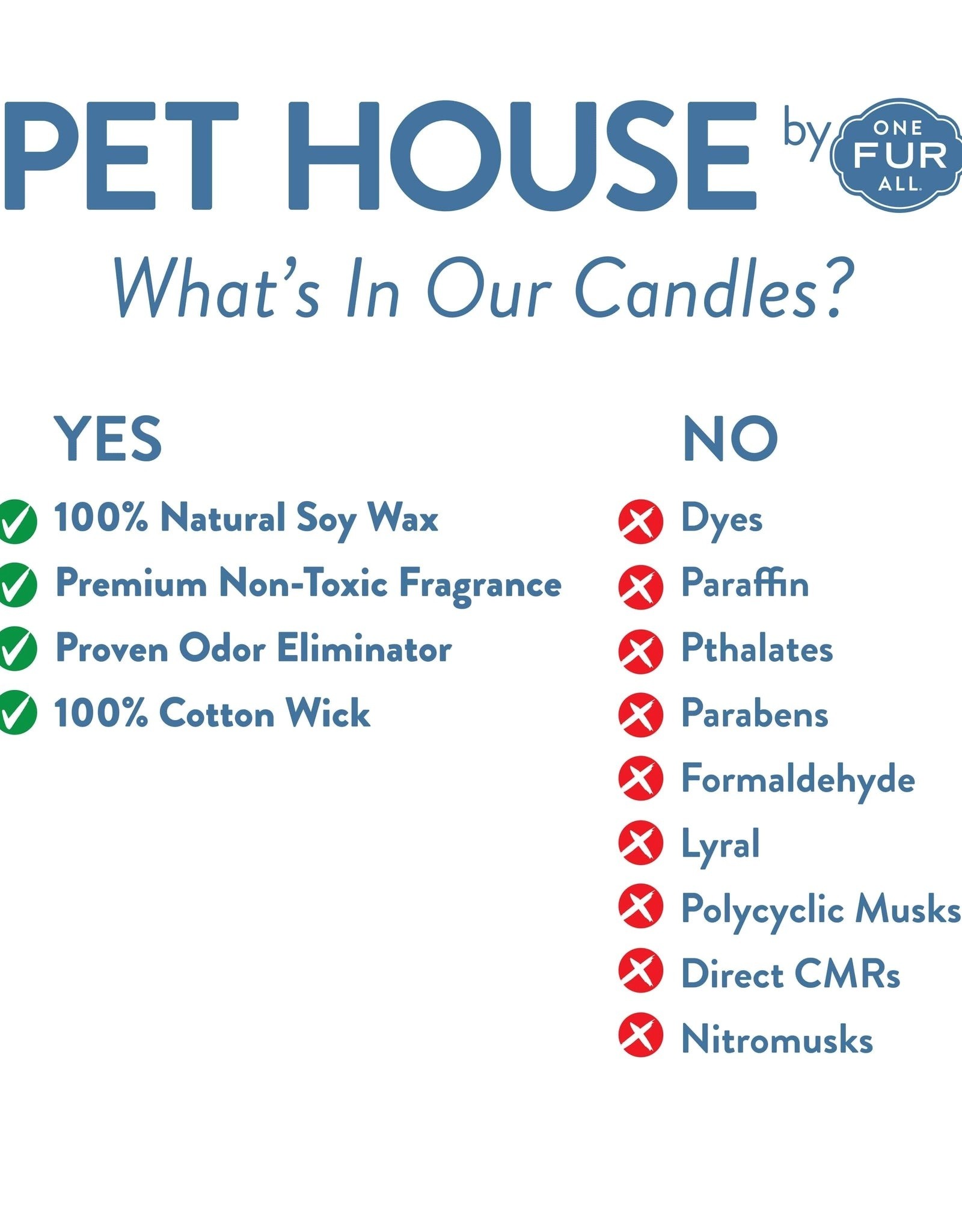 Pet House Pet House Holidays Fur All Candle