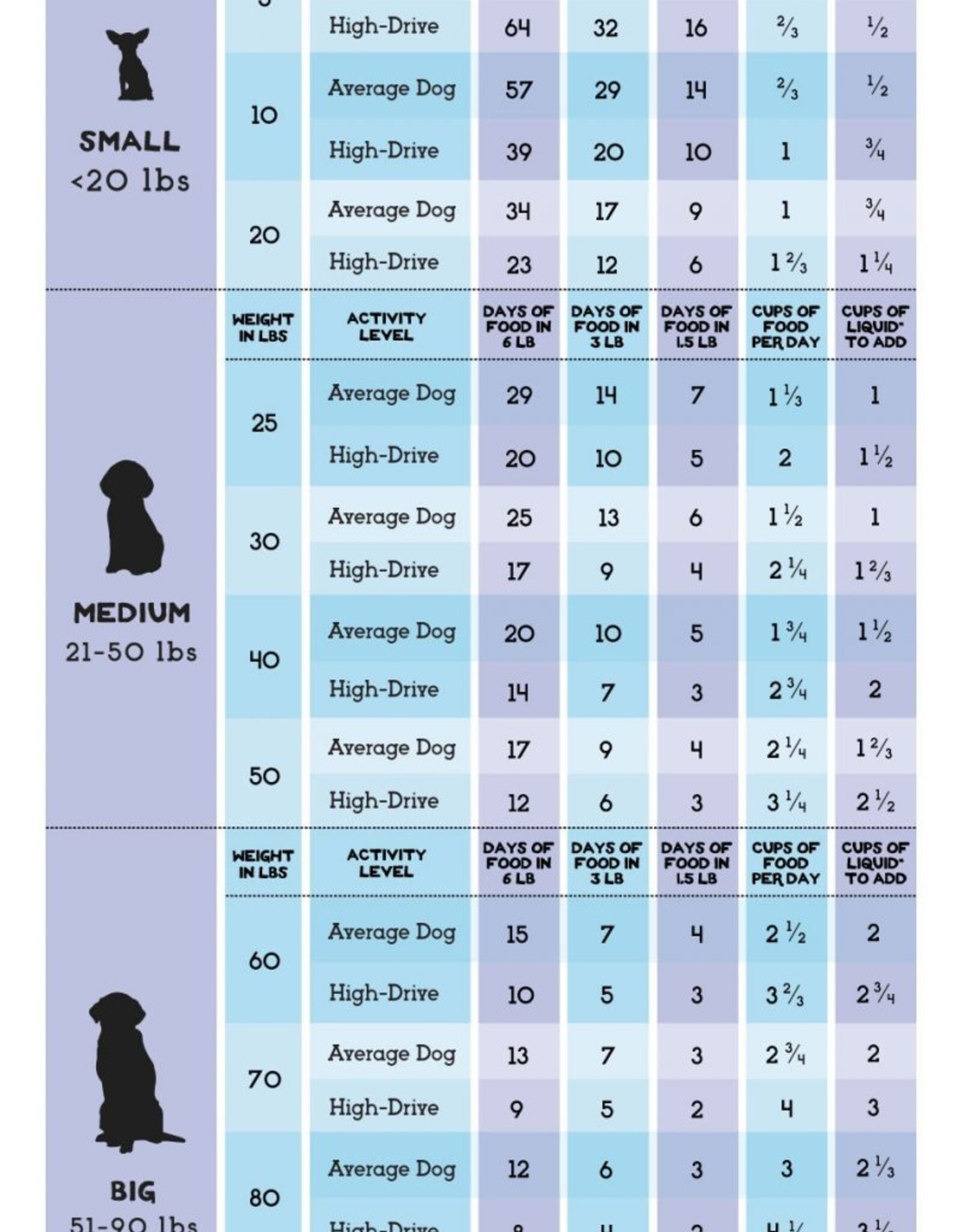 The Simple Food Project Simple Food Project Duck