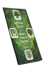 God's Lesson For Today In Jotham's Parable Of The Trees