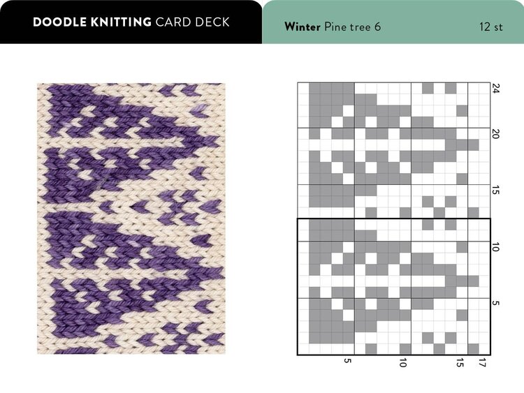 The Doodle Knitting Card Deck
