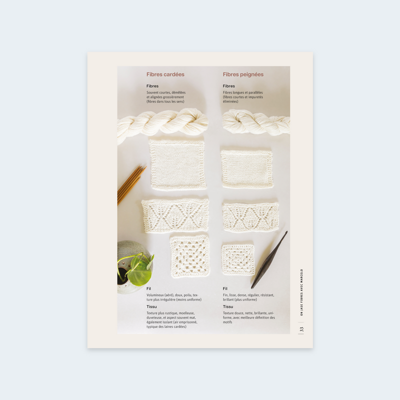 Fibre Magazine no.7 Texture