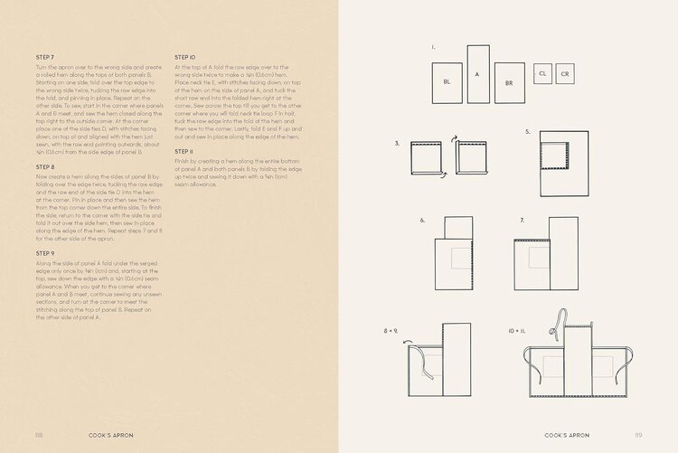 The Handmade Home par Arounna Khounnoraj