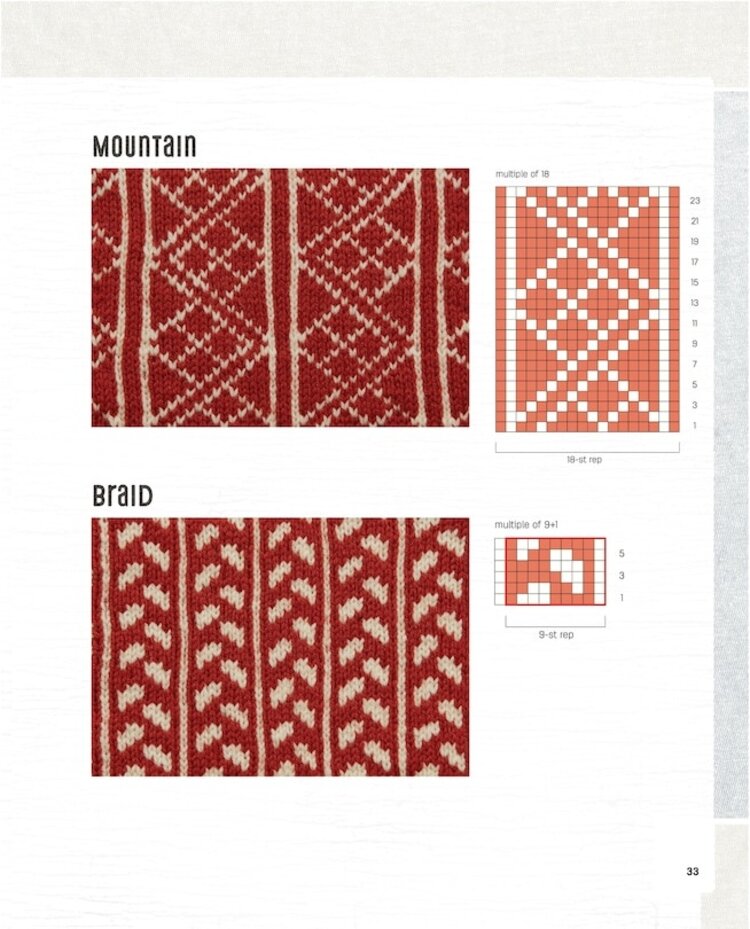 Alter Knit Stitch Dictionary