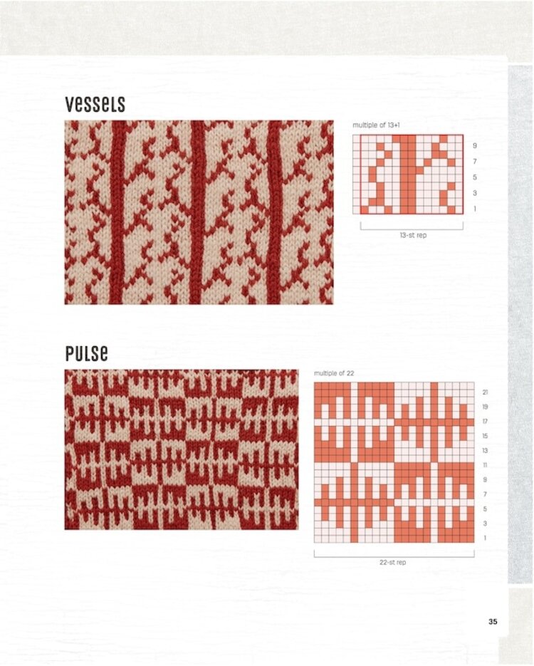 Alter Knit Stitch Dictionary