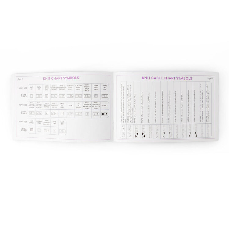 Twice Sheared Sheep Twice Sheared Sheep - Guide de Référence Pratique