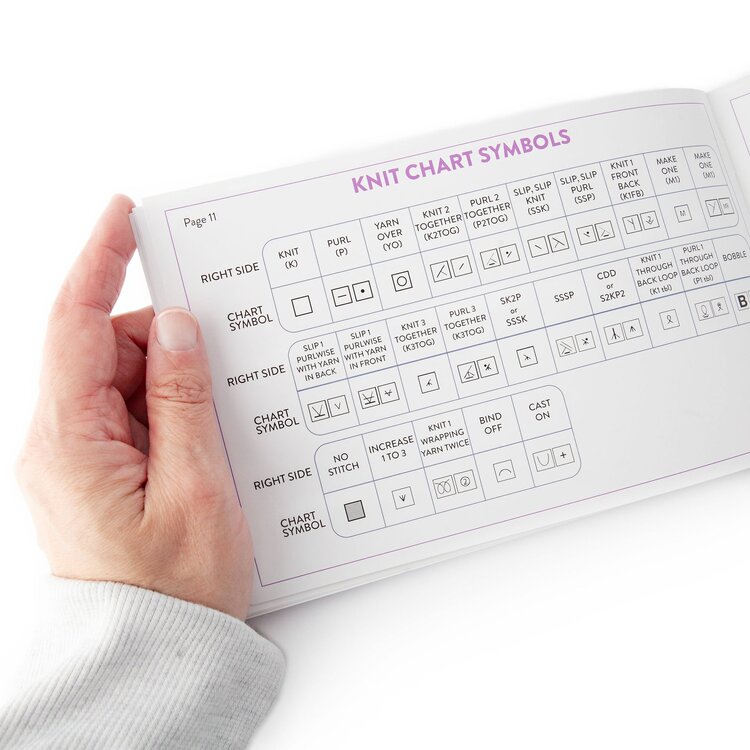 Twice Sheared Sheep Twice Sheared Sheep - Guide de Référence Pratique