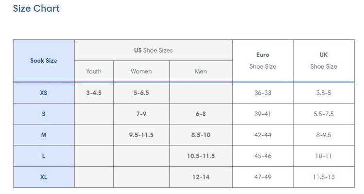 Thorlos Experia Fierce Micro Mini, XFCU