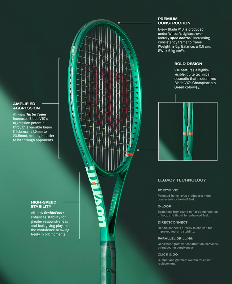 Wilson Wilson Blade 98 18X20 V10 Racquets