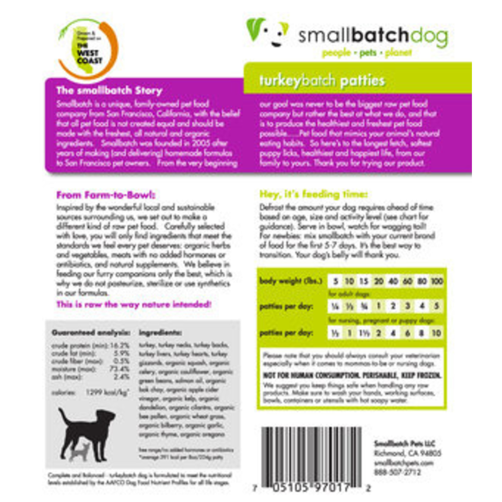 Small Batch Small Batch Frozen Raw TurkeyBatch Patties Dog 6#