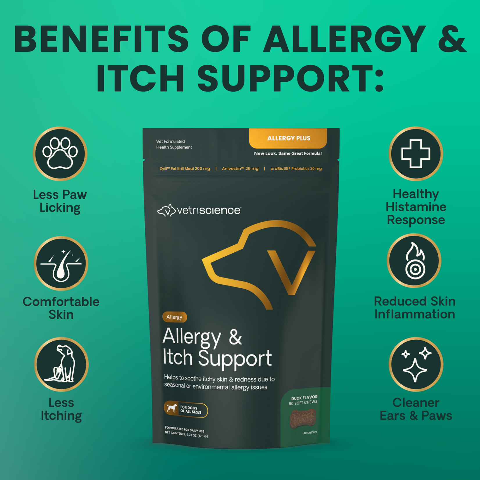 Pet Naturals / VetriScience VETRI Allergy Plus Dog 60ct