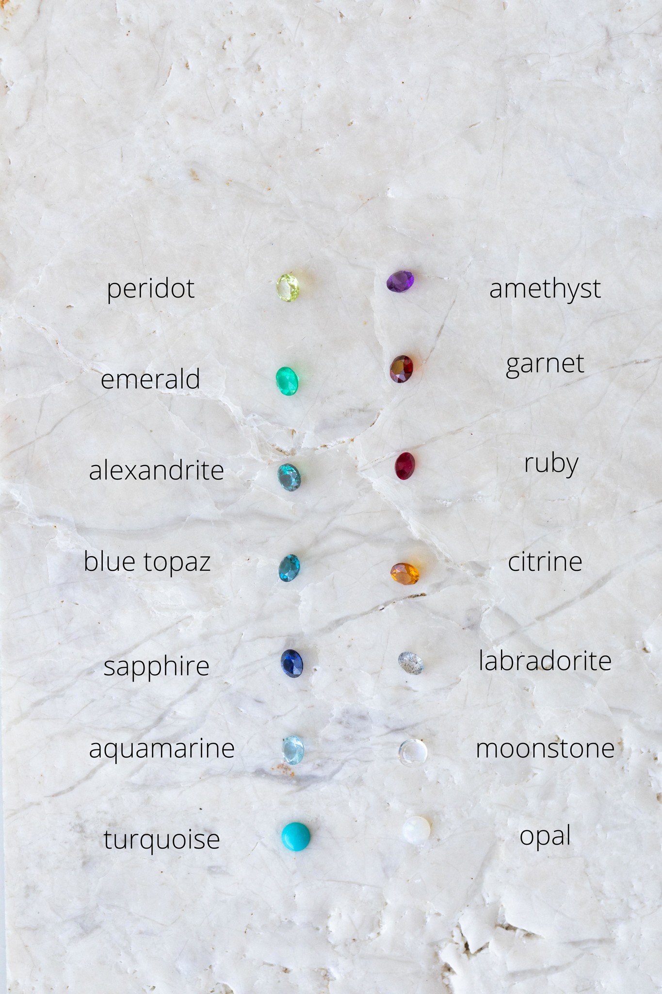 Choosing the Best Coloured Gemstones for Engagement Rings – White November