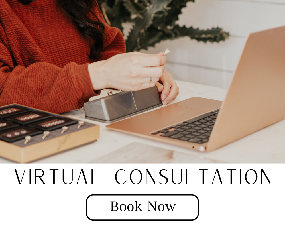 Virtual Custom Consultation
