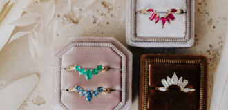 Your Go-To Anniversary Gift Guide