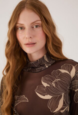 DRESS TO DRESS TO BLUSA TOP