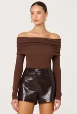 ASTR ASTR WYNN SHORT