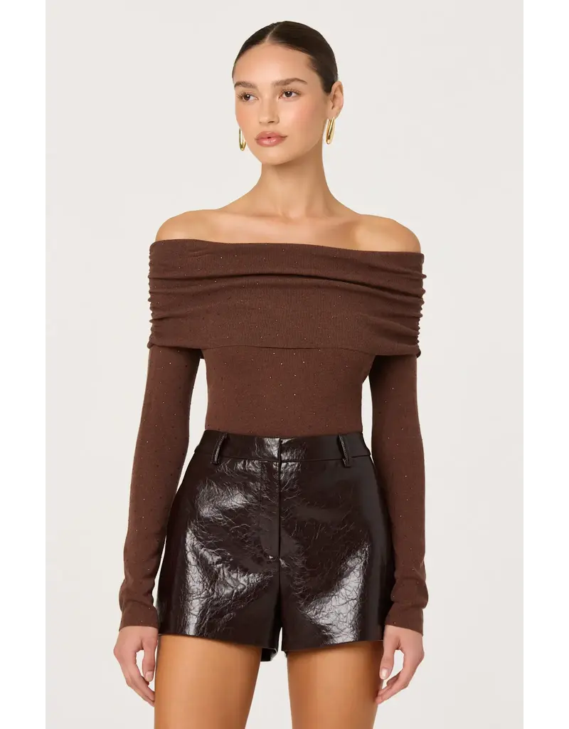 ASTR ASTR WYNN SHORT