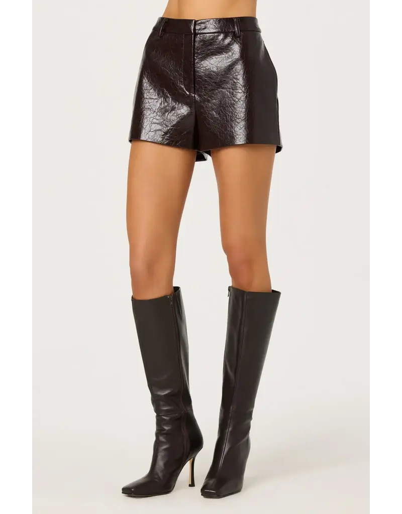 ASTR ASTR WYNN SHORT