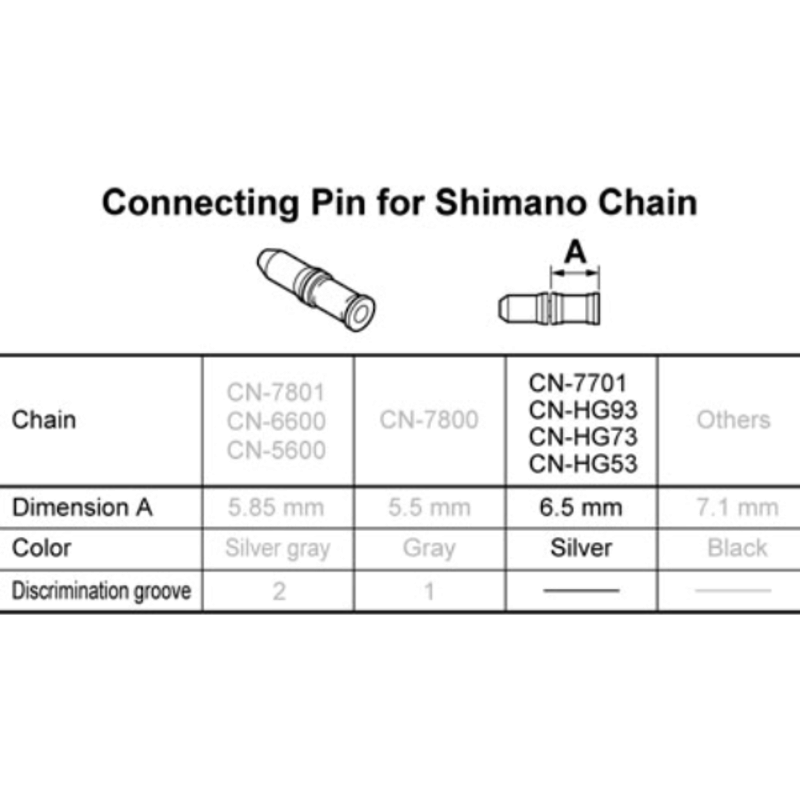 Shimano Shimano 9 Speed Chain Connecting Pin