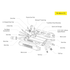 Pedro's Pedro's RX Micro 21 Multitool