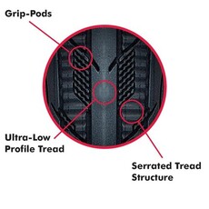 Tioga TIOGA Fastr React - S-Spec - 20"x1.75" Tyre