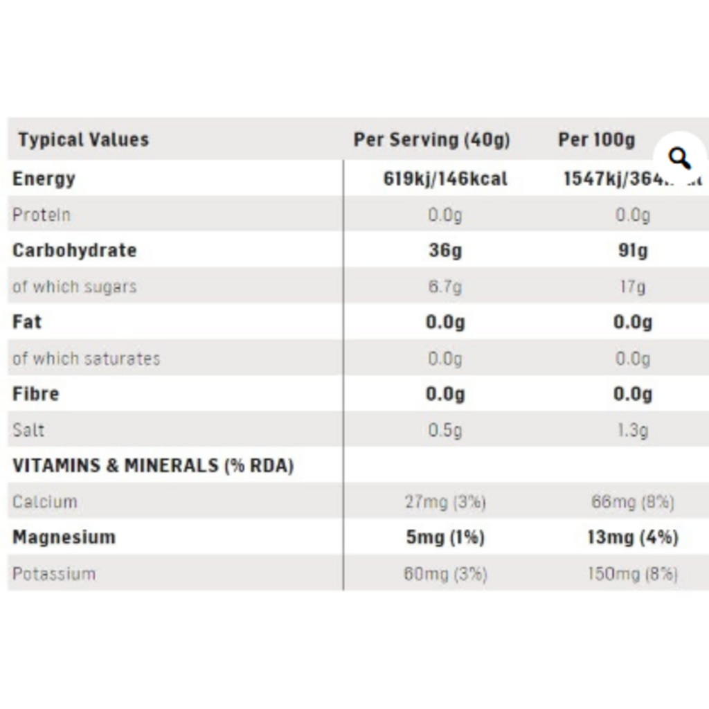 SIS SIS Go Electrolyte Sports Fuel 1.6kg ORANGE