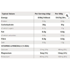 SIS SIS Go Electrolyte Sports Fuel 1.6kg ORANGE