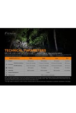 FENIX Lampe de Poche Tactique 350 Lumens E-20 V2.0 Fenix