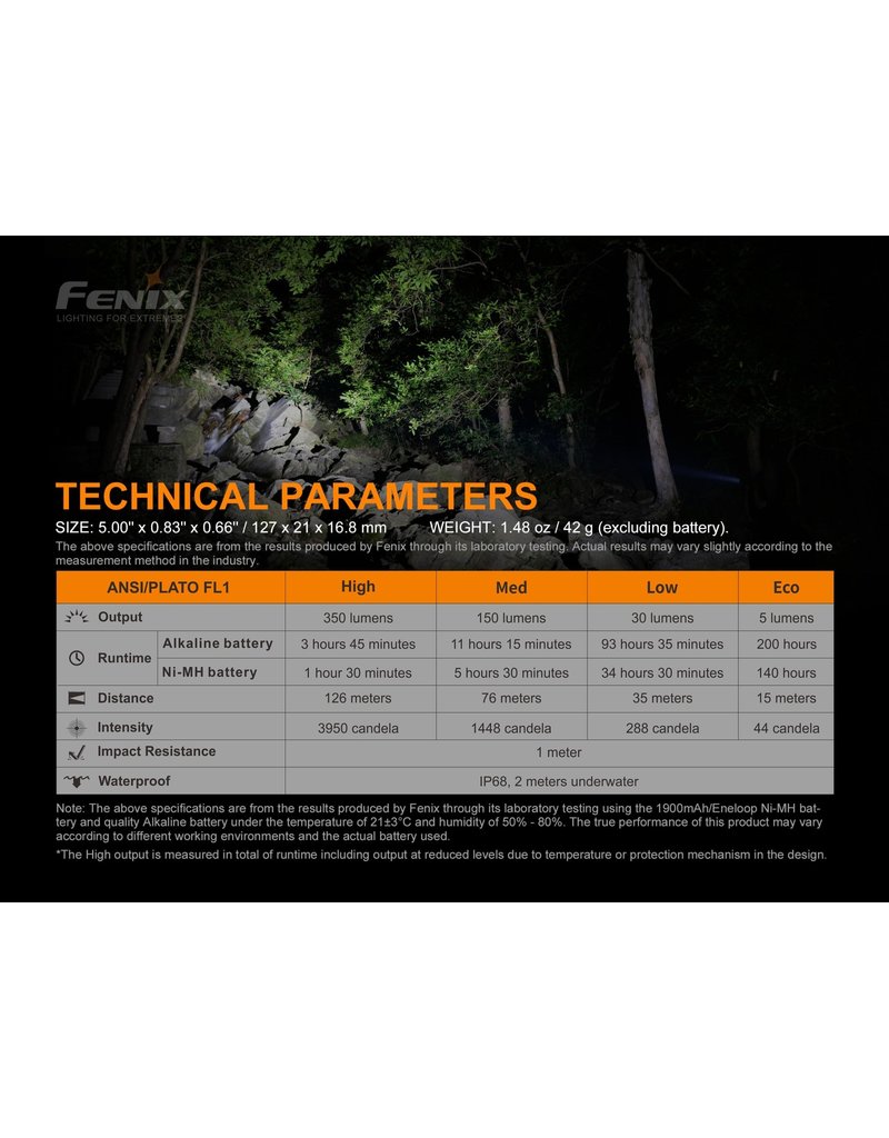 FENIX Tactical Flashlight E20 V2.0 350 Lumens Fenix