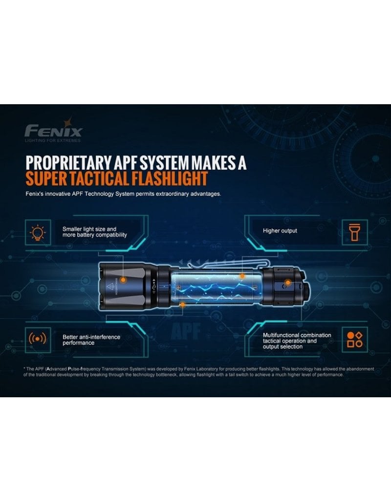 FENIX Tactical flashlight 3000 Lumens rechargeable Tactical Fenix TK20R-V2.0