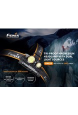 FENIX Fenix HM65R Rechargeable 1400 Lumens Headlamp