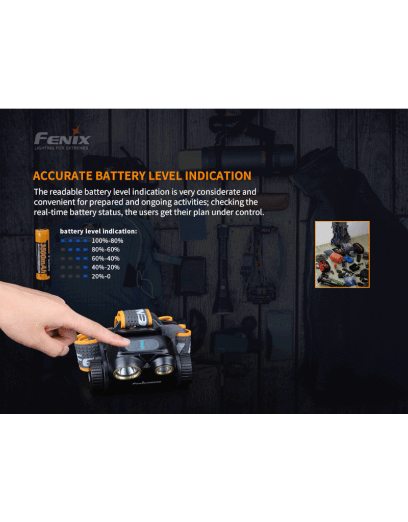 FENIX Lampe frontale 1400 Lumens rechargeable HM65R Fenix