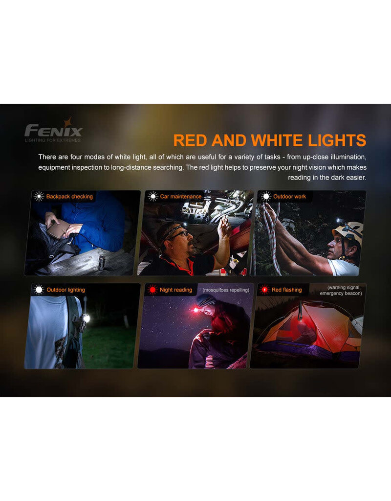 FENIX Lampe Frontal HM-50R 700 Lumens Fenix