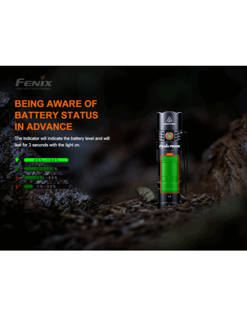 FENIX Flashlight Tactical 550 Lumens PD25 Fenix